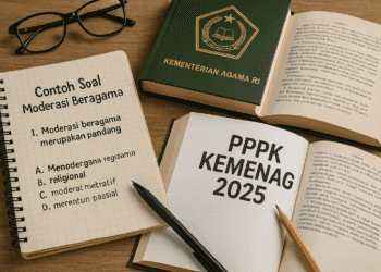 soal moderasi beragama pppk kemenag 2025