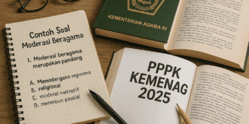 soal moderasi beragama pppk kemenag 2025