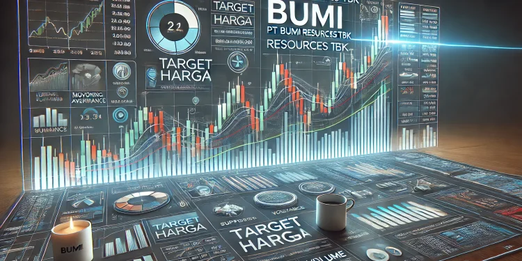 Prediksi Terbaru dan Analisis Lengkap Target Harga Saham Bumi yang Kian Menguat di Tengah Tren Batu Bara 2025