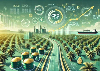 Harga CPO KPBN Hari Ini Terbaru 2026 Analisis Lengkap Pergerakan Pasar dan Faktor Penentu Harga Sawit Nasional