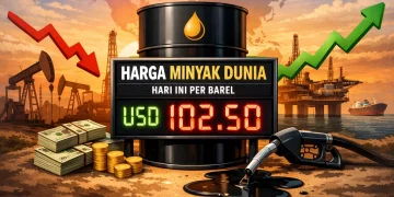 harga minyak dunia hari ini per barel