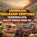 tanjakan gentong tasikmalaya macet